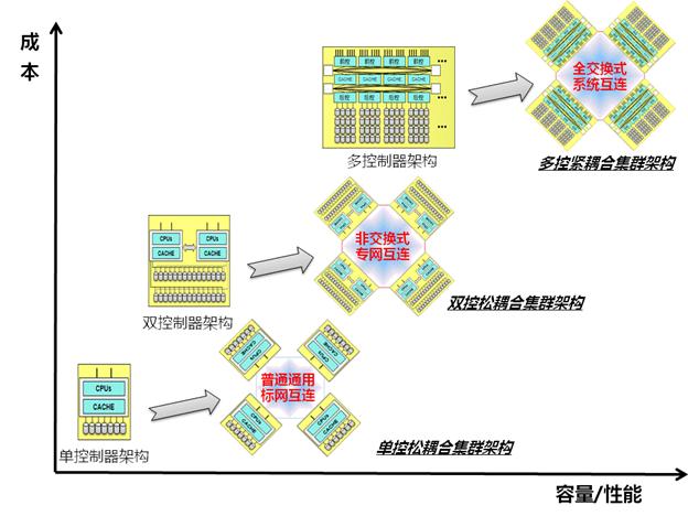 C:\Documents and Settings\pyu\Desktop\tp.gif